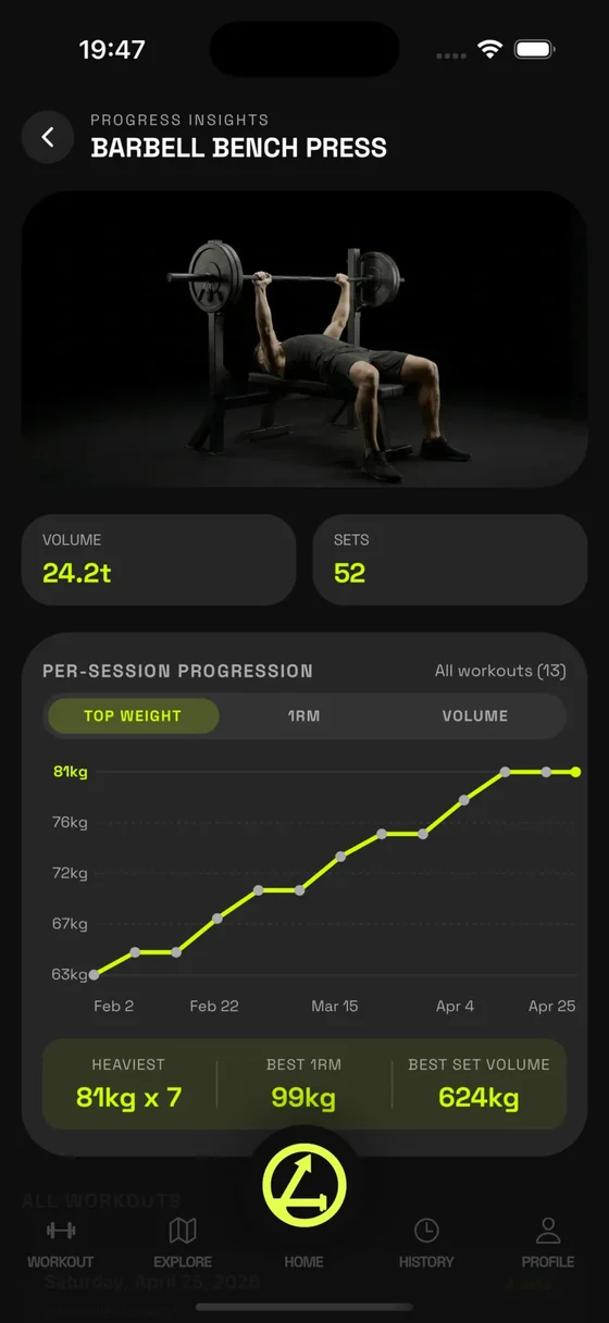 LIFTAG screen